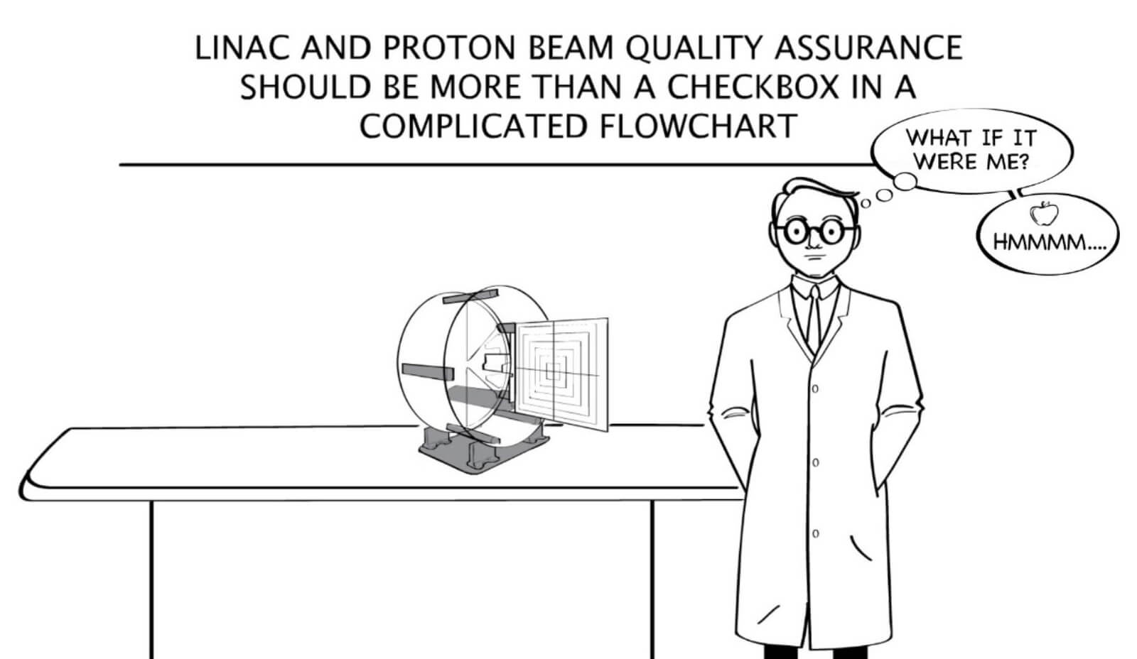 Linac and proton beam quality assurance should be more than a checkbox in a complicated flowchart.