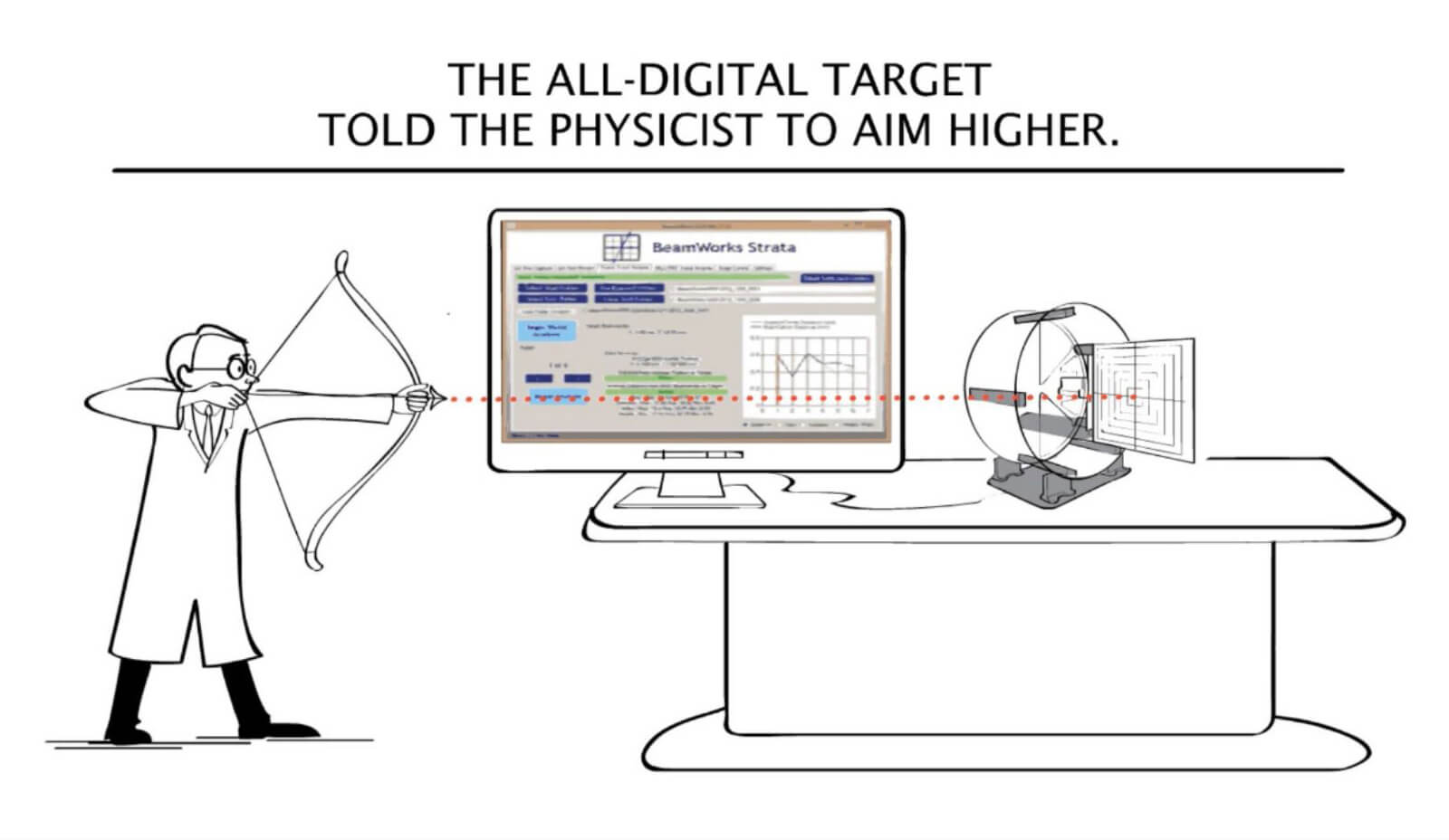 The all-digital target told the physicist to aim higher.
