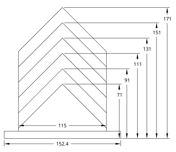 Overall dimensions total 171 millimeters tall by 152.4 millimeters wide. The six chevron wedges are 115 millimeters wide, and the peak of each chevron is 20 millimeters below the next.