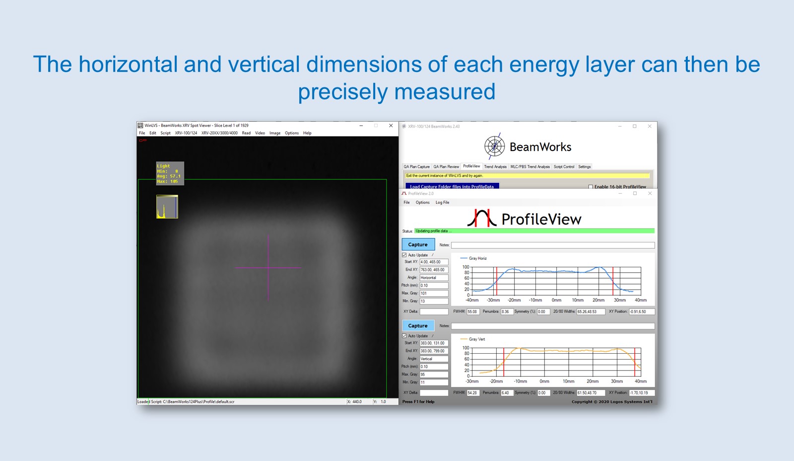 Proton PBS Energy Layer Quality Assurance - 7.