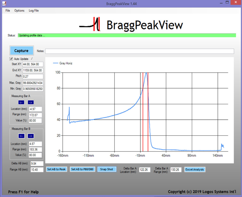 BraggPeakView graph